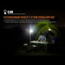 Фонарь FENIX CL09 CL09GY