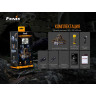Налобный фонарь FENIX HP25RV2.0 HP25RV20